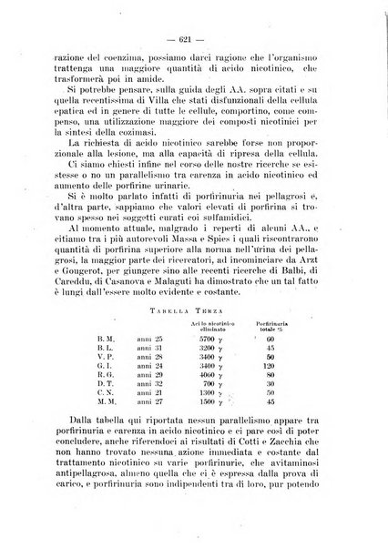 Il dermosifilografo gazzetta di dermosifilografia per il medico pratico