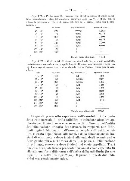 Il dermosifilografo gazzetta di dermosifilografia per il medico pratico