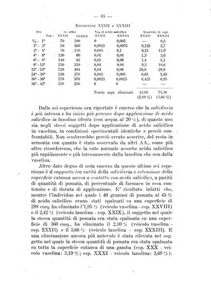 Il dermosifilografo gazzetta di dermosifilografia per il medico pratico