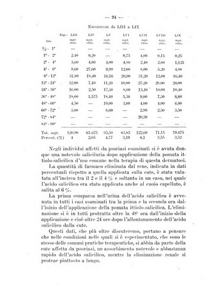 Il dermosifilografo gazzetta di dermosifilografia per il medico pratico