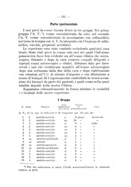 Il dermosifilografo gazzetta di dermosifilografia per il medico pratico