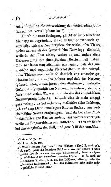 Deutsches Archiv fur die Physiologie