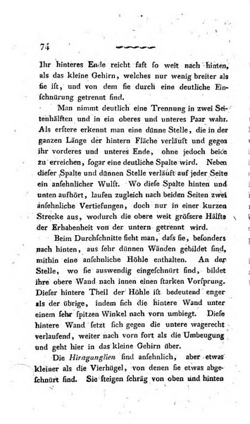 Deutsches Archiv fur die Physiologie