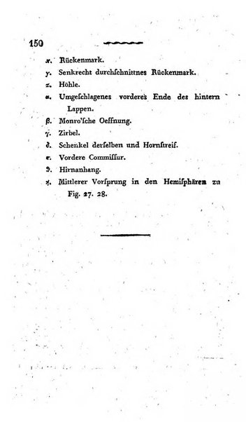 Deutsches Archiv fur die Physiologie