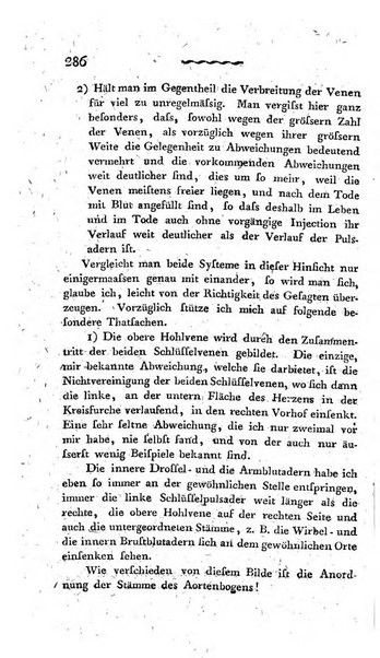 Deutsches Archiv fur die Physiologie