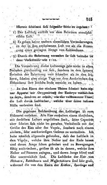 Deutsches Archiv fur die Physiologie