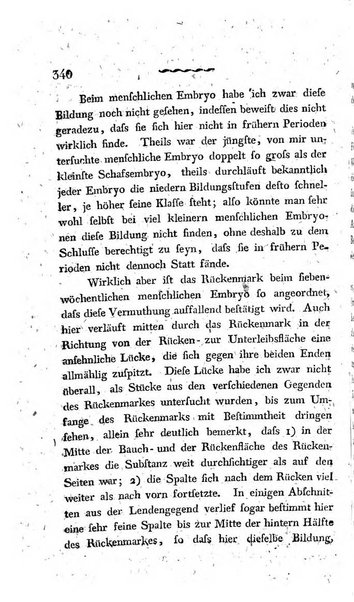 Deutsches Archiv fur die Physiologie