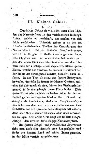 Deutsches Archiv fur die Physiologie