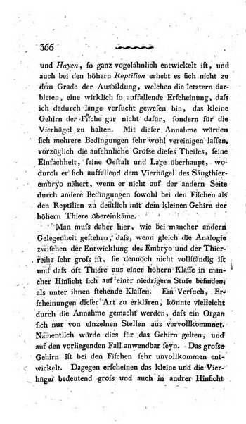 Deutsches Archiv fur die Physiologie