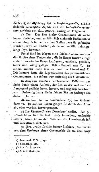 Deutsches Archiv fur die Physiologie