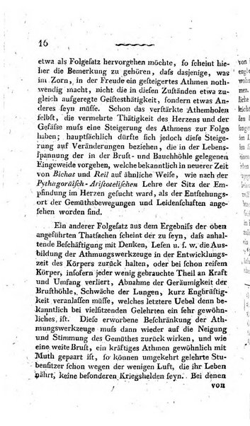 Deutsches Archiv fur die Physiologie