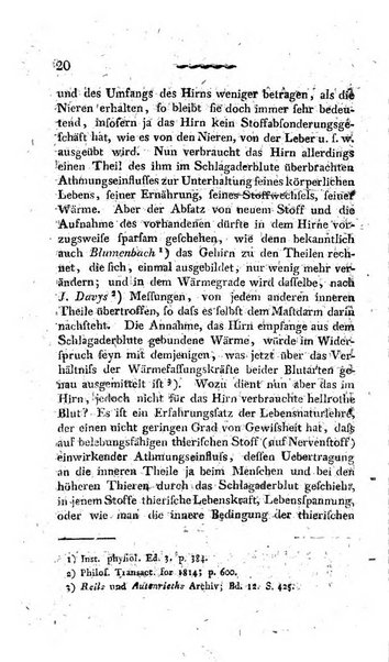 Deutsches Archiv fur die Physiologie