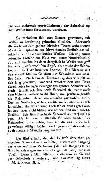 Deutsches Archiv fur die Physiologie