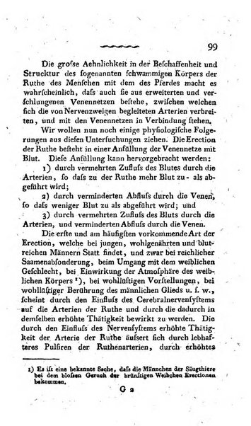 Deutsches Archiv fur die Physiologie