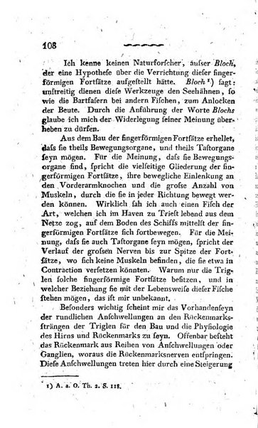 Deutsches Archiv fur die Physiologie