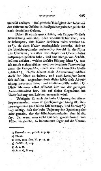 Deutsches Archiv fur die Physiologie