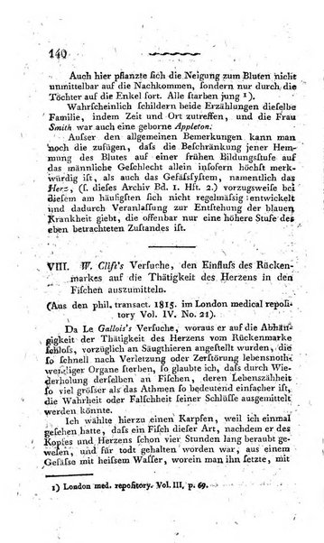 Deutsches Archiv fur die Physiologie