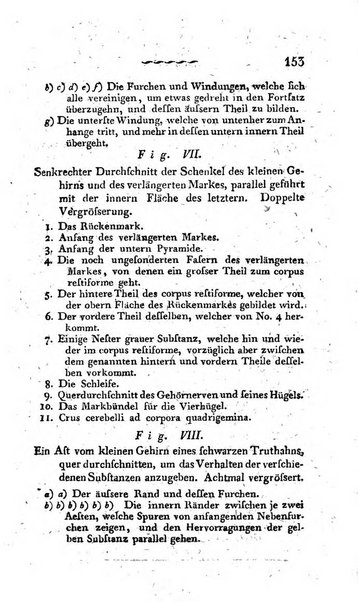 Deutsches Archiv fur die Physiologie