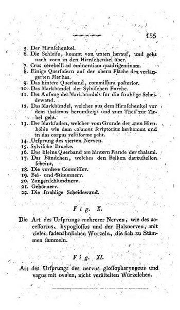 Deutsches Archiv fur die Physiologie