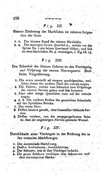 Deutsches Archiv fur die Physiologie