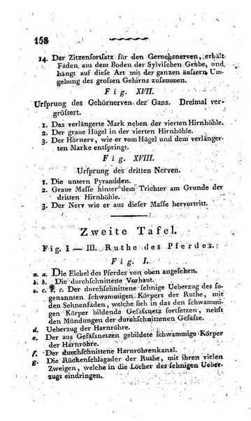 Deutsches Archiv fur die Physiologie