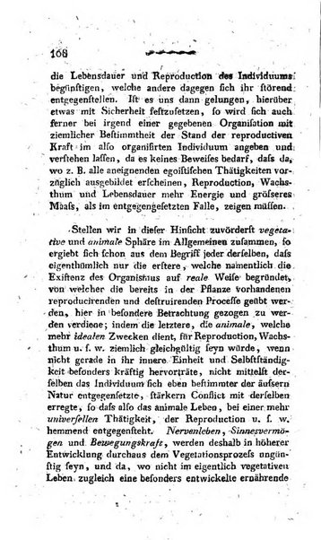 Deutsches Archiv fur die Physiologie