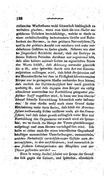 Deutsches Archiv fur die Physiologie