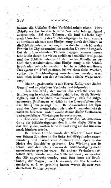 Deutsches Archiv fur die Physiologie