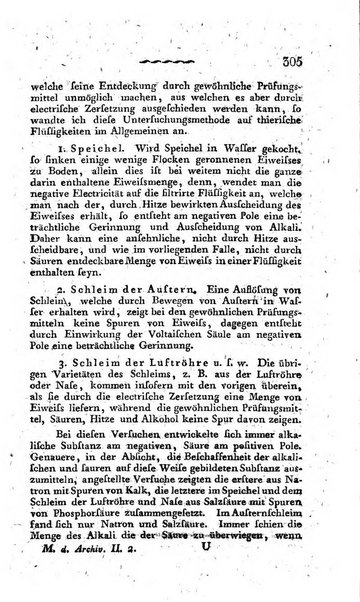 Deutsches Archiv fur die Physiologie