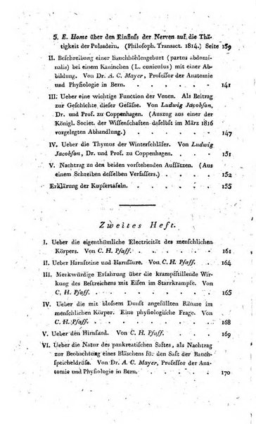 Deutsches Archiv fur die Physiologie