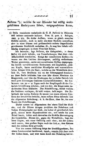 Deutsches Archiv fur die Physiologie