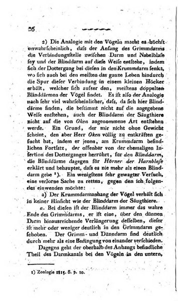 Deutsches Archiv fur die Physiologie