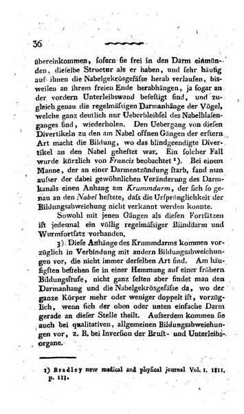 Deutsches Archiv fur die Physiologie