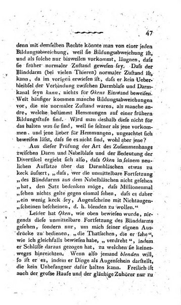 Deutsches Archiv fur die Physiologie