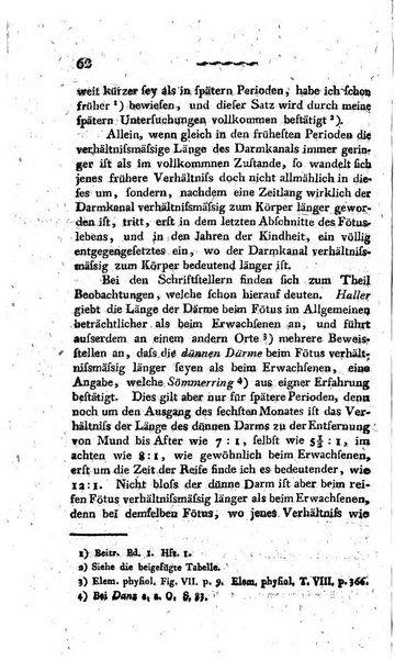 Deutsches Archiv fur die Physiologie