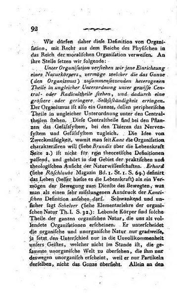 Deutsches Archiv fur die Physiologie