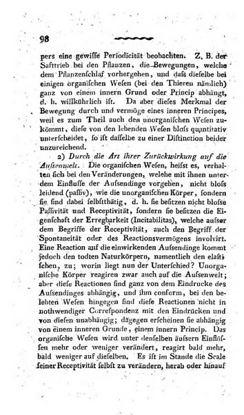 Deutsches Archiv fur die Physiologie