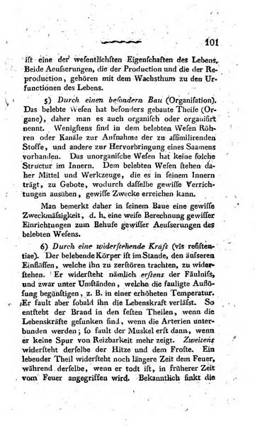 Deutsches Archiv fur die Physiologie