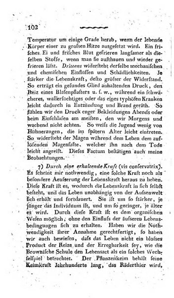 Deutsches Archiv fur die Physiologie