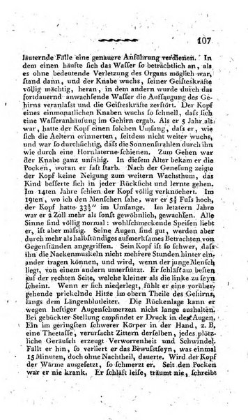 Deutsches Archiv fur die Physiologie