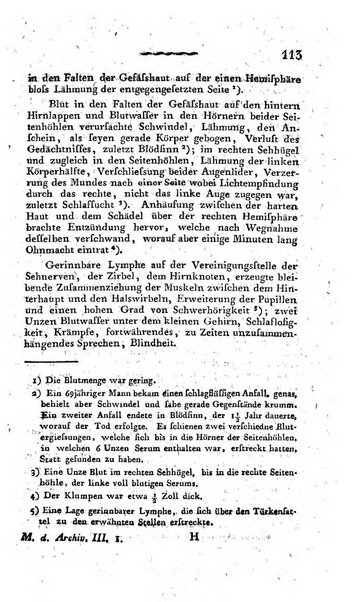 Deutsches Archiv fur die Physiologie