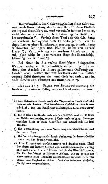 Deutsches Archiv fur die Physiologie