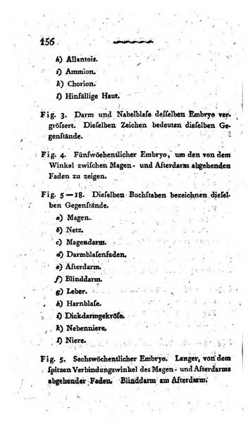 Deutsches Archiv fur die Physiologie