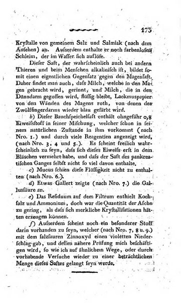 Deutsches Archiv fur die Physiologie