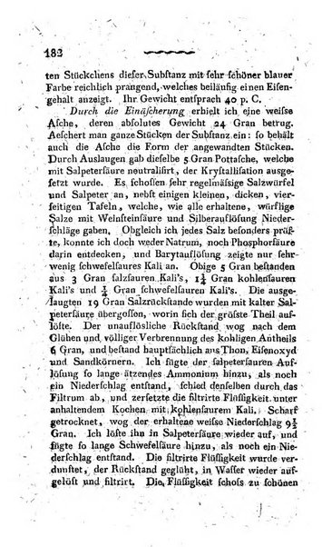 Deutsches Archiv fur die Physiologie