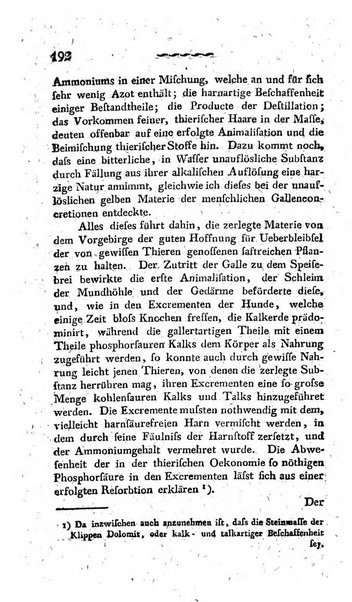 Deutsches Archiv fur die Physiologie