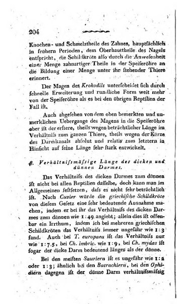 Deutsches Archiv fur die Physiologie