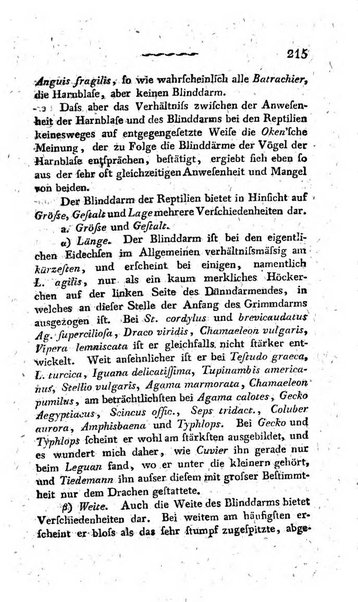 Deutsches Archiv fur die Physiologie