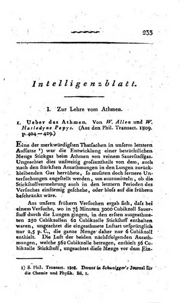 Deutsches Archiv fur die Physiologie