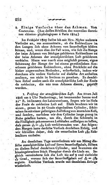 Deutsches Archiv fur die Physiologie